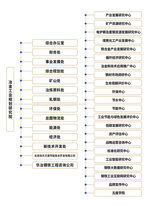 国务院印发《新时期促进集成电路产业和软件产业高质量发展的若干政策》 丝路通