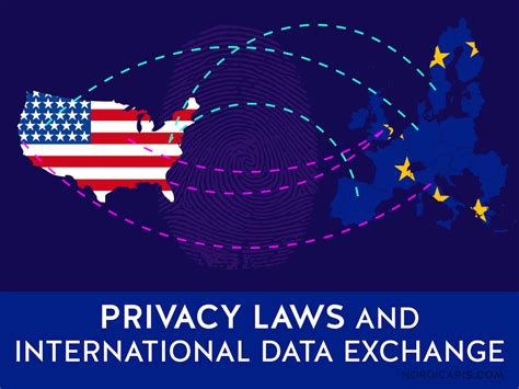 Privacy Laws And International Data Exchange Comparing EU And US