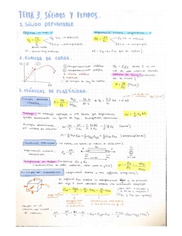 Apuntes Tema Solidos Y Fluidos Pdf