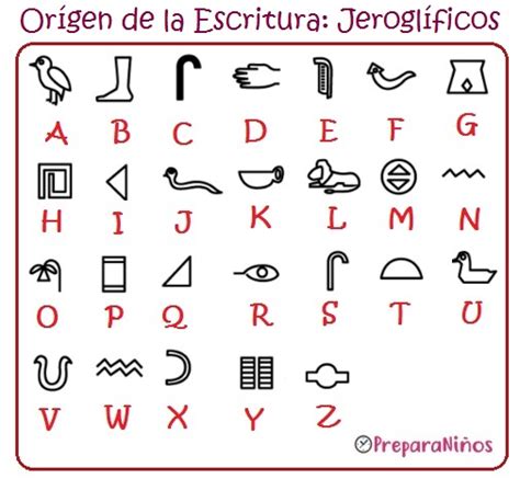 Origen De La Escritura Para Ni Os Los Jerogl Ficos Preparani Os