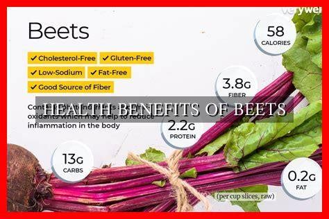 HEALTH BENEFITS OF BEETS - Wadaef