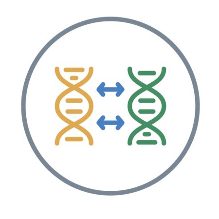 Whole Genome Sequencing Taiwan Genomic Industry Alliance Inc