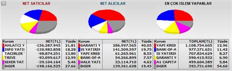 Mehmet Mescio Lu On Twitter G Nayd N Ak Am Kulaklar Ekilmi