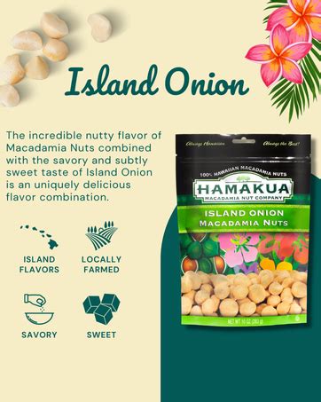 Amazon Hamakua Macadamia Nuts Sweet Glazed Kona Coffee