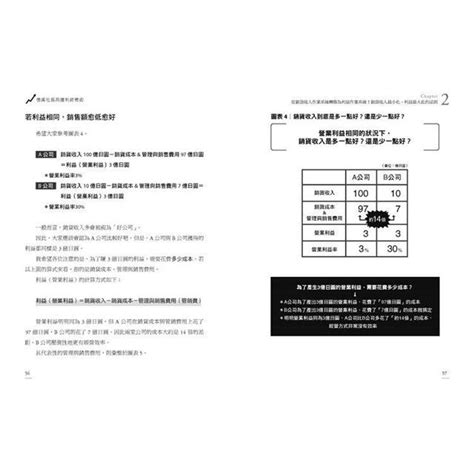 億萬社長高獲利經營術：電商老闆帶你賣愈少、賺愈多，還能活過零營收的祕密－金石堂