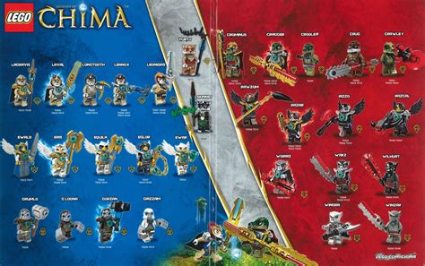 Obraz - Chima characters.jpeg | LEGO Legends of Chima Wiki | FANDOM powered by Wikia