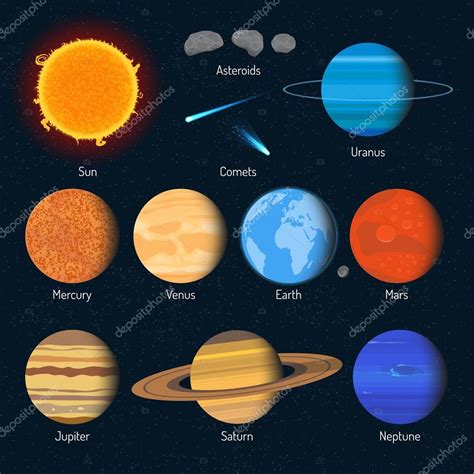 Vector Set Of Solar System Planets Outer Space Design Elements And