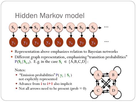 Ppt Hidden Markov Models In Computational Biology Powerpoint Presentation Id2088123