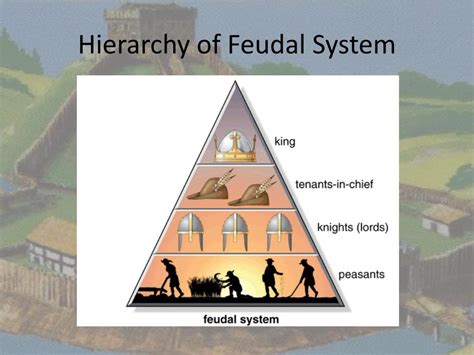 Feudal Hierarchy Chart | SexiezPicz Web Porn