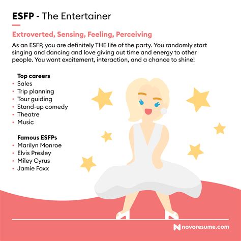 Esfj Careers To Avoid