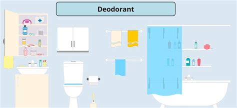 Vocabulario Sobre El Ba O En Ingl S The Bathroom Vocabulary In