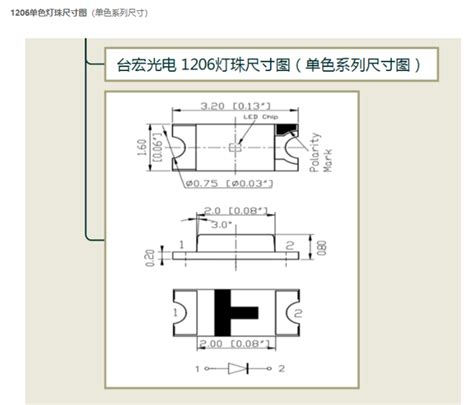 1206贴片led灯珠参数1206蓝光贴片led灯珠品牌1206反编led灯珠哪家好 知乎