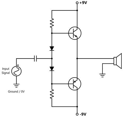 Wiring Diagram Ground Symbol - Wiring Flow Schema