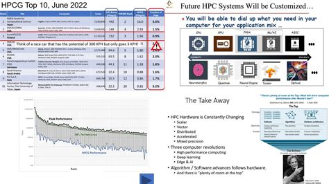 Ogawa Tadashi On Twitter A Not So Simple Matter Of Software