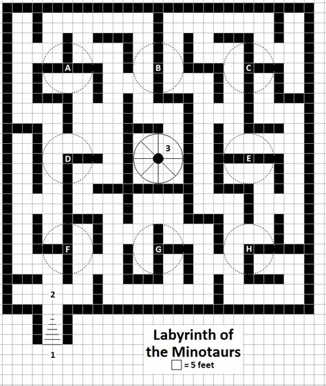 d20 Pirates: Minotaur Labyrinth