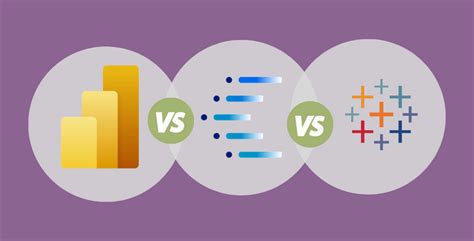 Data Preparation Power Bi Vs Cognos Vs Tableau Senturus