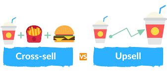 Como Upselling E Cross Selling Podem Aumentar Sua Receita Taxflow