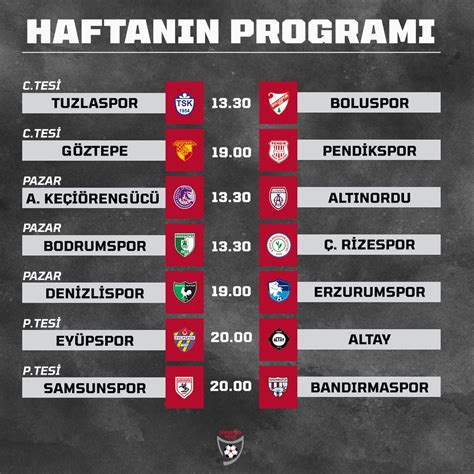 Süper Lig Yolu TV on Twitter Spor Toto 1 Lig de 26 hafta başlıyor