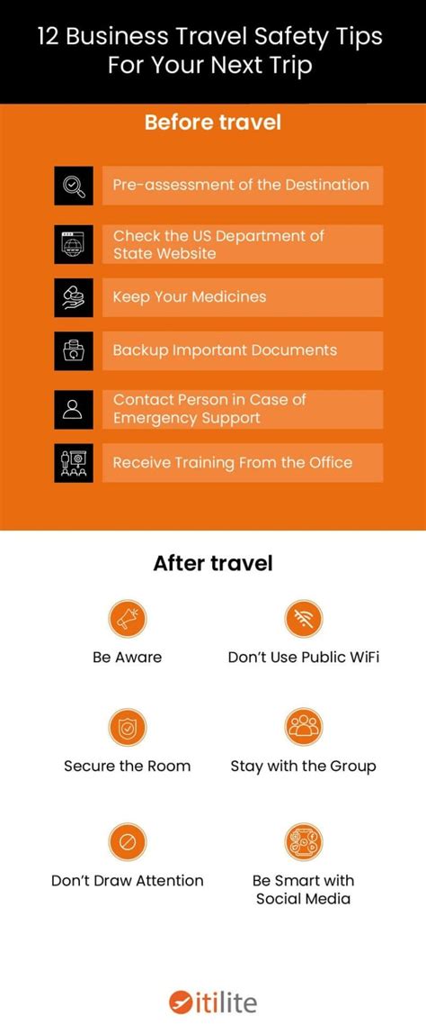 Business Travel Safety Tips For Employees Itilite