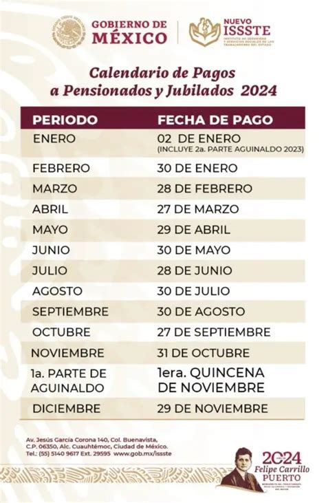 Conoces La Fecha De Pago De La Pensión IMSS E ISSSTE Para Agosto 2024