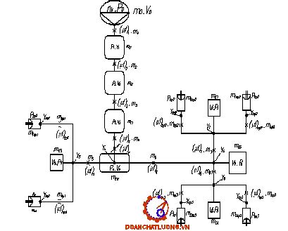 ĐỒ ÁN NGHIÊN CỨU CẢI TIẾN DẪN ĐỘNG PHANH KHÍ NÉN MỘT DÒNG THÀNH DẪN