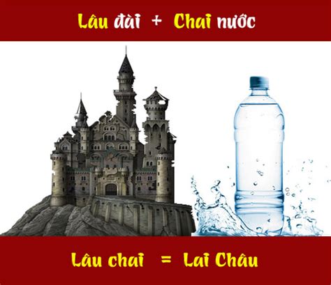 IQ cao có đoán được đây là tên tỉnh thành nào nước ta P74 Tuổi Trẻ