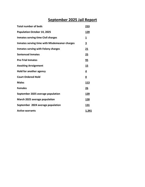 Ink free news obits are becoming the main source for local news 23