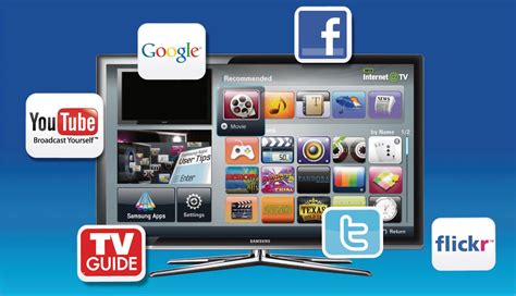 Телевизор Smart TV: как выбрать лучшую модель