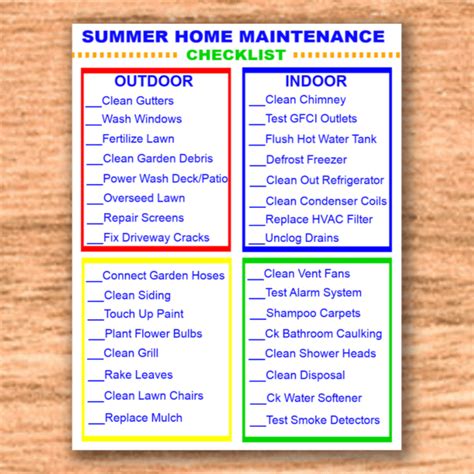 Summer Home Maintenance Checklist