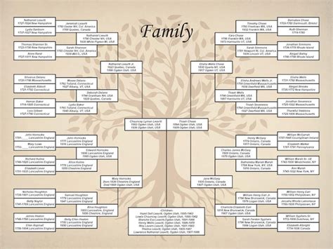 Six Generation Family Tree DIY 18x24 PDF Template tan - Etsy ...