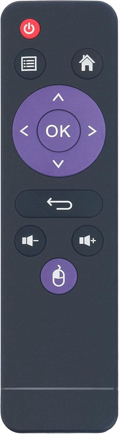 Amazon Aulcmeet Replacement Remote Controller Compatible With