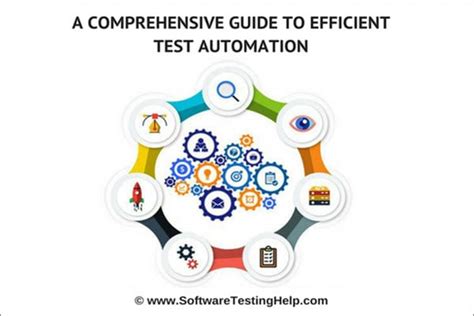 What Is Automation Testing Ultimate Guide To Start Test Automation