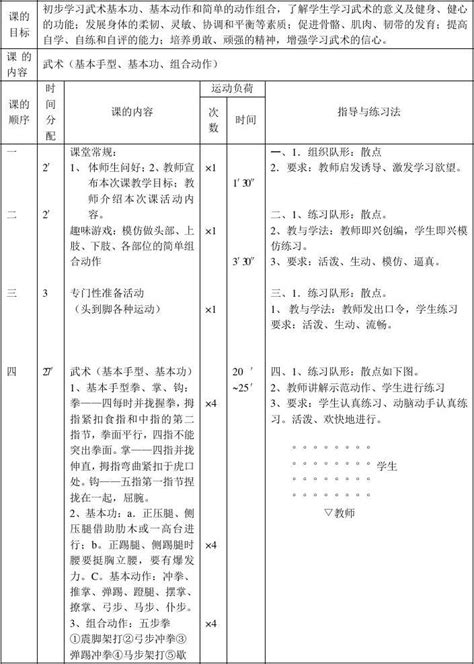 小学体育课渗透法制教育教案word文档在线阅读与下载无忧文档