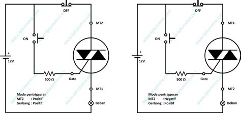 Rangkaian Aplikasi Triac Tptumetro