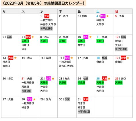 【2023年の結婚開運日】縁起がよくて覚えやすい！10の開運日＋記念日におすすめ語呂合わせカレンダー トキハナmagazine