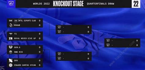 英雄联盟2022全球总决赛淘汰赛抽签结果 S12淘汰赛赛程规则一览 多图 攻略心得 嗨客手机站