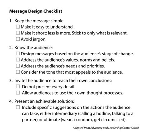 How to Design SBCC Messages - The Compass for SBC