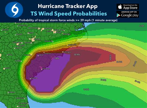 Copyright EZ Apps, Inc.