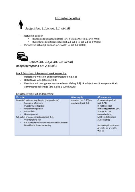 Schema Inkomstenbelasting Loonbelasting En Vennootschapsbelasting