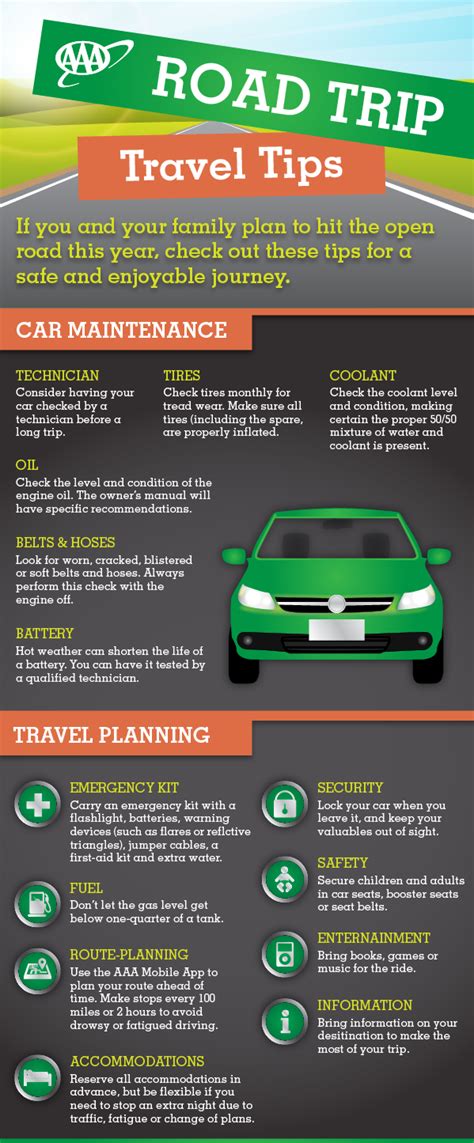 car travel tips   road trip   toddler  essential tips