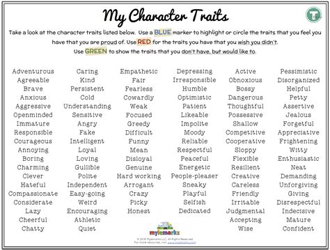 Character Traits A list of character traits that may be of use