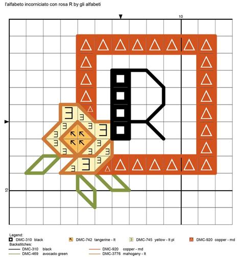 Pin By Lastrega M On P Croce Alfabeti Cross Stitch Alphabet