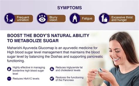 Maharishi Ayurveda Glucomap For Diabetes Management With Jamun,Karela ...