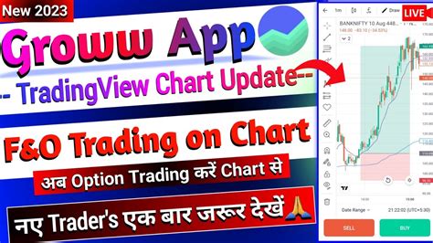 Groww New Update Groww Option Trading On Chart Live Groww App