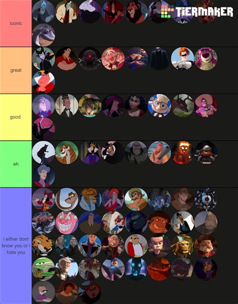 Create A Disney And Pixar Villains Definitive Ranking Tier List