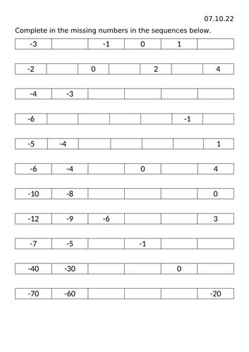 Negative Numbers Teaching Resources