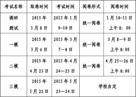 2015届高三统考时间安排 Word文档在线阅读与下载 免费文档