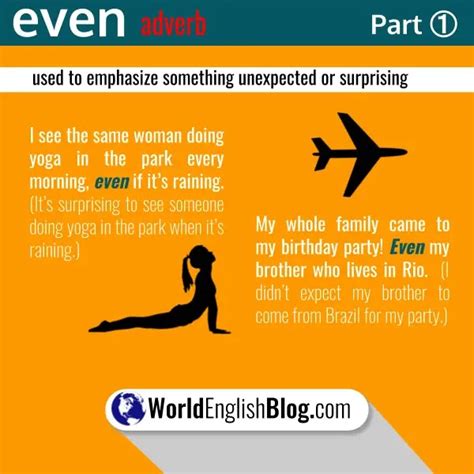 How to Use - Today Tomorrow The Day After Tomorrow (PDF & Video ...