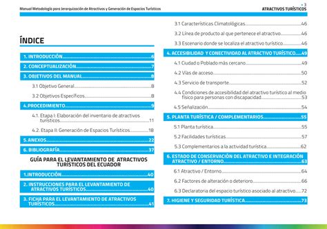 SOLUTION Manual De Atractivos Tur Sticos Studypool