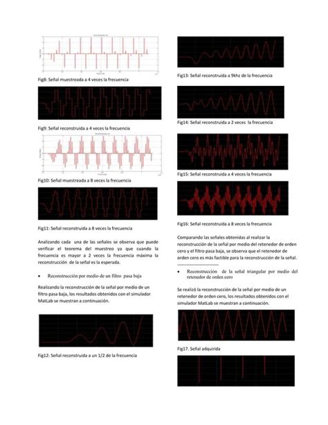 Muestreo Y Reconstruccion De Se Ales Pdf